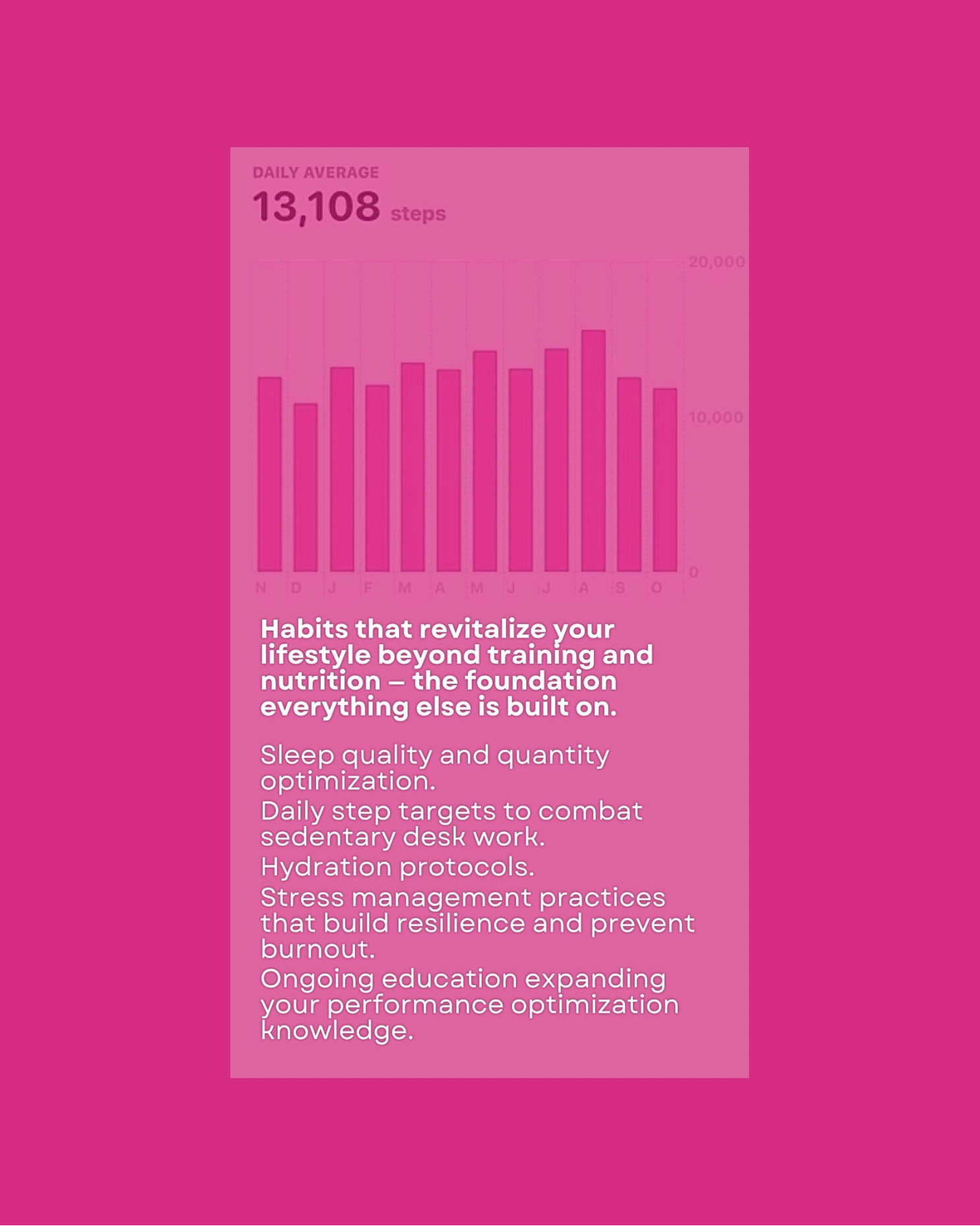 6-Months Remote Training + Nutrition Coaching ***2 Spots Remaining***