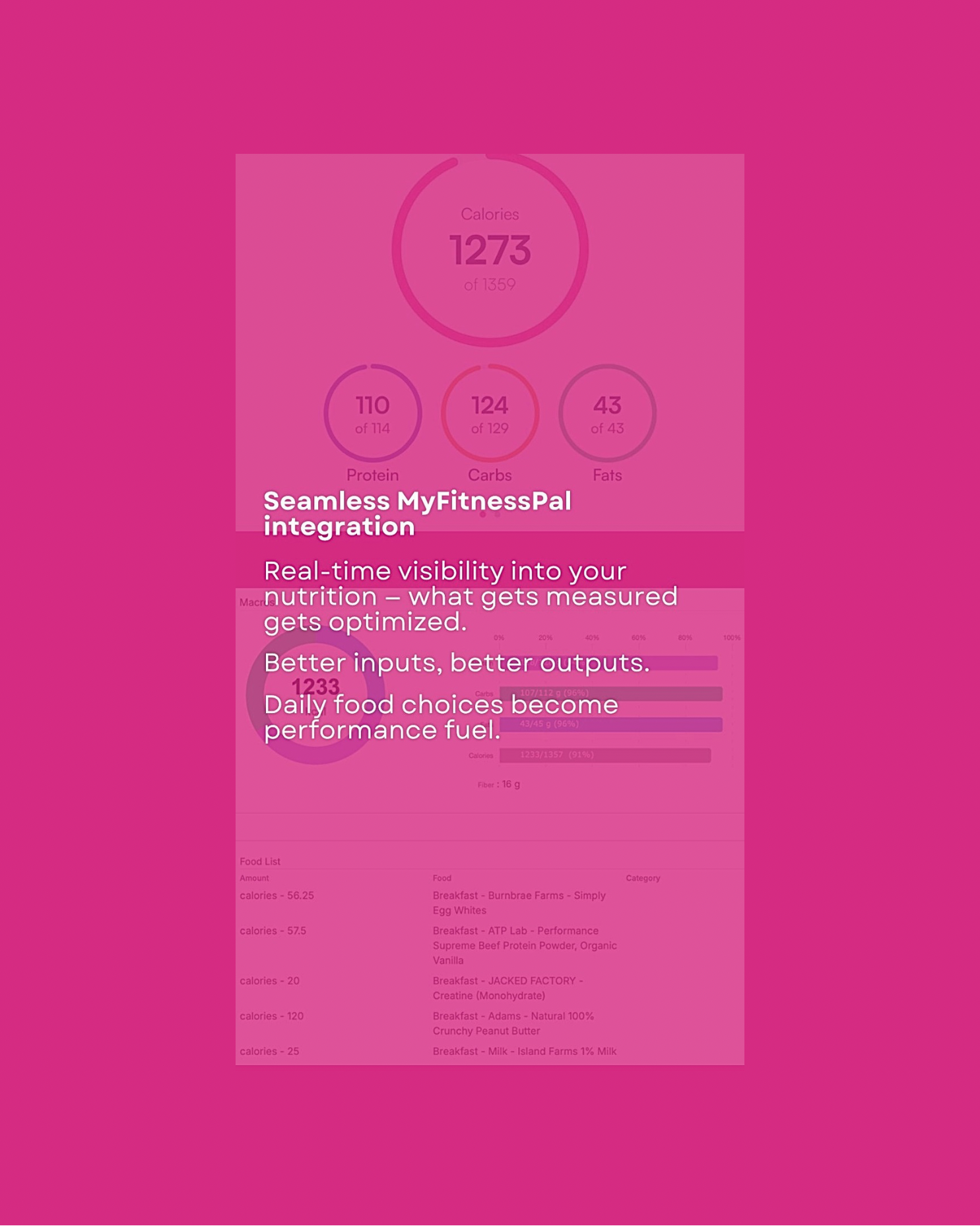 6-Months Remote Training + Nutrition Coaching ***2 Spots Remaining***