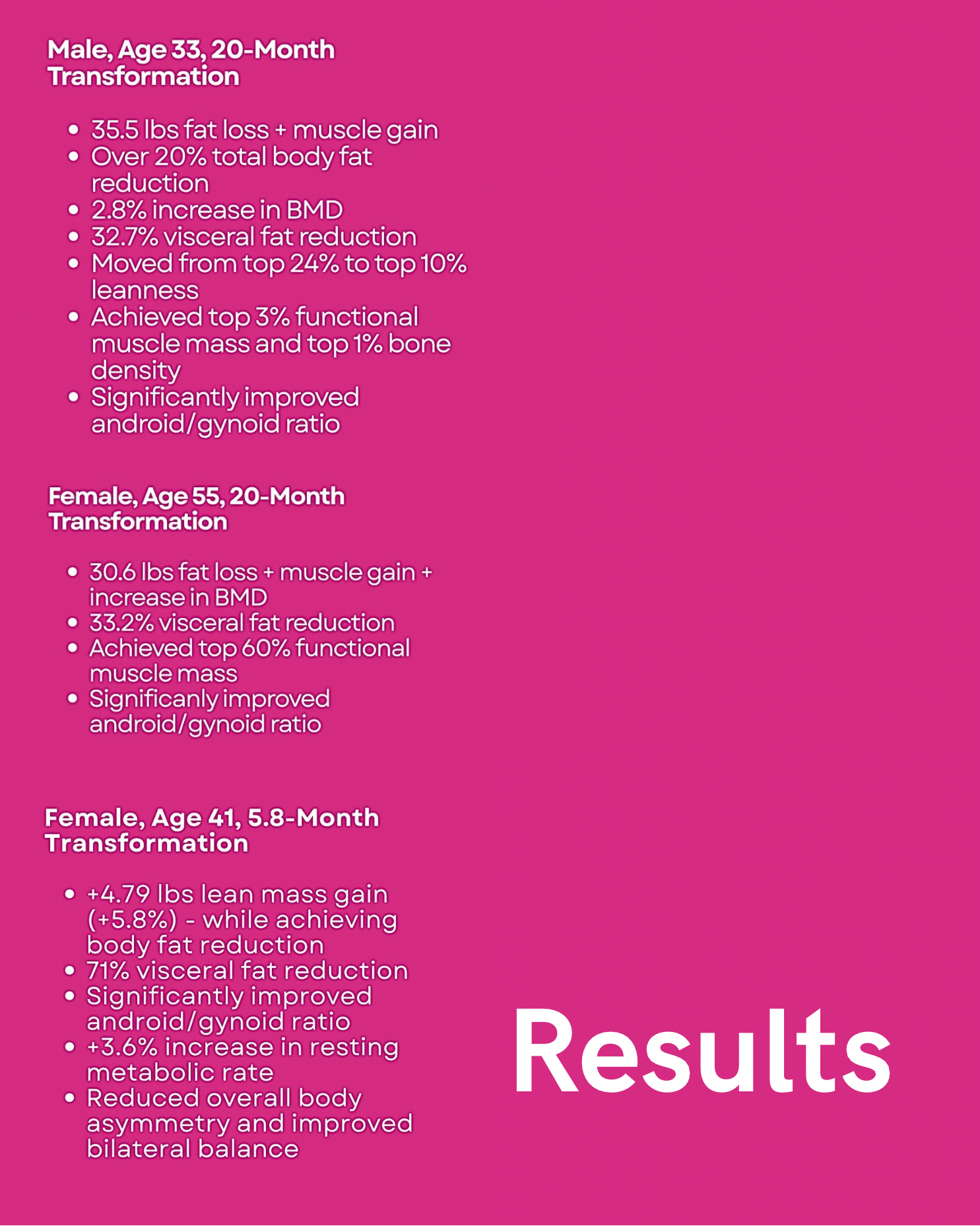 6-Months Remote Training + Nutrition Coaching ***2 Spots Remaining***